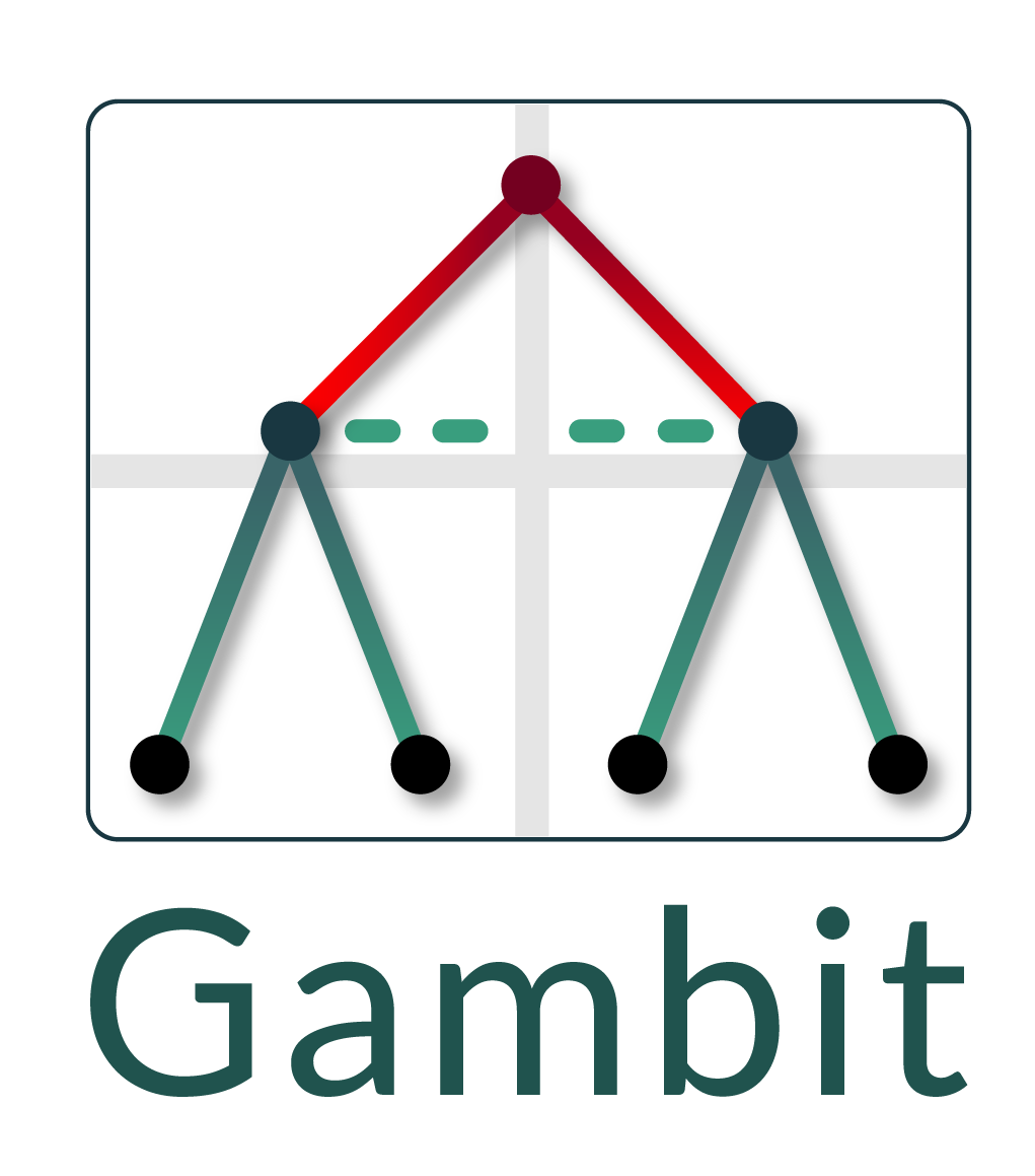 Software tools for game theory. logo